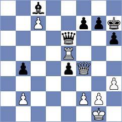 Sorokobjagin - Dieyi (Chess.com INT, 2017)