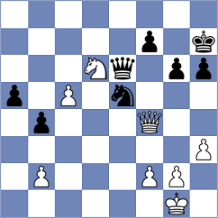 Novikova - Zimmermann (chess.com INT, 2024)