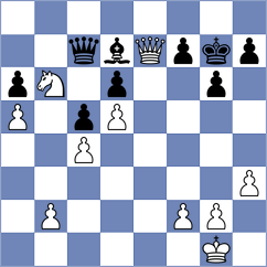 Satyapragyan - Nagle (Chess.com INT, 2017)