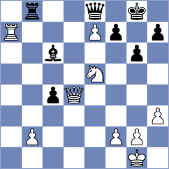 Klotz Burwell - Farmani Anosheh (Chess.com INT, 2017)