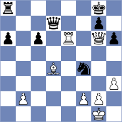 Korchmar - Murzin (chess.com INT, 2023)