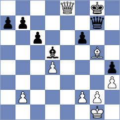 Musyuk - Palchuk (chess.com INT, 2020)