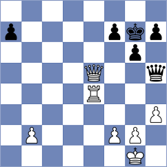Estrada Nieto - Rostomyan (chess.com INT, 2023)