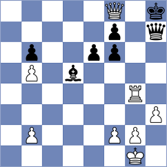 Kukhmazov - Zhizmer (chess.com INT, 2024)