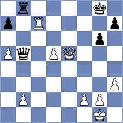 Hamblok - Pulido Alvarez (chess.com INT, 2024)