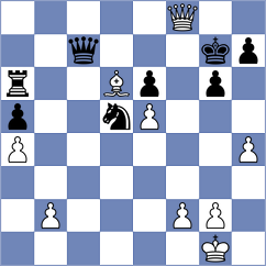Tomic - Rego (Chess.com INT, 2020)