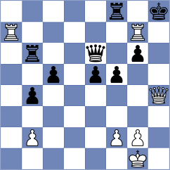 Suder - Kepeschuk (chess.com INT, 2024)