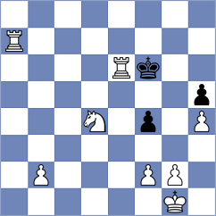 Karve - Pandya (Chess.com INT, 2021)