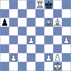 Acikel - Adel (chess.com INT, 2023)