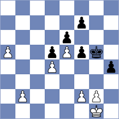 Iglesias - Fernandez (chess.com INT, 2023)