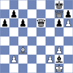 Aradhya - Vusatiuk (Chess.com INT, 2021)