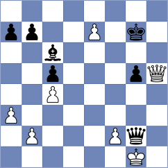 Ljukin - Milikow (chess.com INT, 2023)