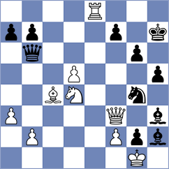 Gullaksen - Matinian (Chess.com INT, 2020)
