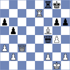 Sevian - Quparadze (chess.com INT, 2021)