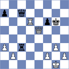 Shturman - Zaichenko (chess.com INT, 2023)