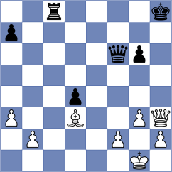 Villarreal - Tao (chess.com INT, 2023)