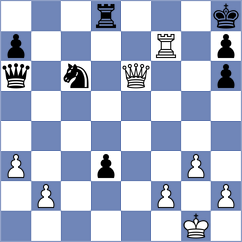 Namitbir - Toshali (chess.com INT, 2022)