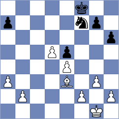 Cherniaiev - Yurtseven (chess.com INT, 2024)