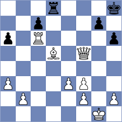 Alcaraz Ortega - Shashi (Chess.com INT, 2021)