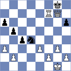 Zemlyanskii - Bluebaum (chess.com INT, 2024)