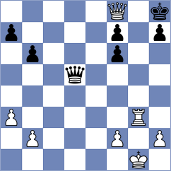 Gokerkan - Fiorito (chess.com INT, 2024)