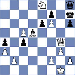 Stopa - Rjabzev (chess.com INT, 2024)