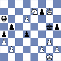 Vyatkin - Dehtiarov (chess.com INT, 2023)