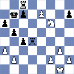 Luong Phuong Hanh - Suleymanli (chess.com INT, 2024)