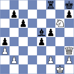 Makarian - Gledura (chess.com INT, 2024)