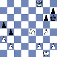 Lohani - Ashmi (Chess.com INT, 2020)