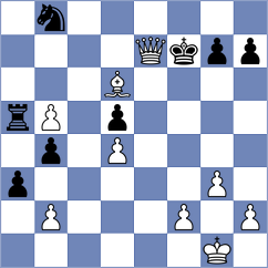 Hansen - Ashiku (chess.com INT, 2022)