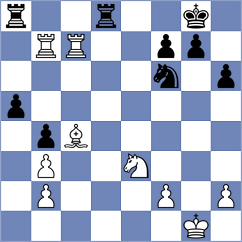 Klukin - Biastoch (chess.com INT, 2023)
