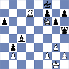 Lysyj - Madaminov (chess.com INT, 2024)
