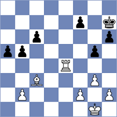 Leiva Rodriguez - Kharmunova (Chess.com INT, 2020)