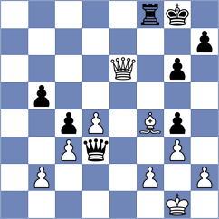 Mazurkiewicz - Mendes Aaron Reeve (chess.com INT, 2024)