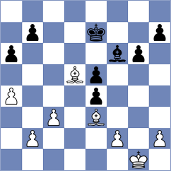 Rian - Martinkus (chess.com INT, 2023)