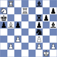 Liu - Ahn (Chess.com INT, 2021)