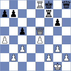 Krzyzanowski - Gabdrakhmanov (chess.com INT, 2023)