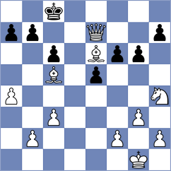 Zafirakos - Sadovsky (chess.com INT, 2024)