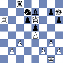Le Hetet - Khalafova (Chess.com INT, 2020)