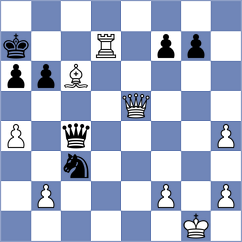 Mazurkiewicz - Zhurbinsky (chess.com INT, 2023)