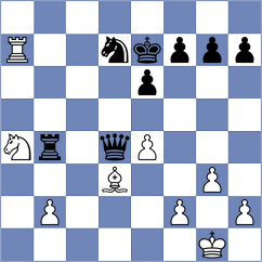 Herrera Reyes - Golizadeh (chess.com INT, 2021)