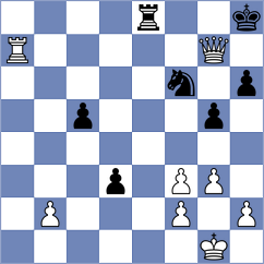 Jumabayev - Weishaeutel (chess.com INT, 2024)