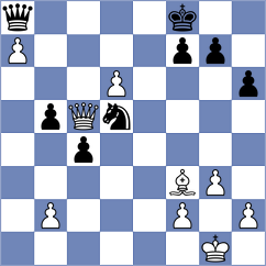 Sychev - Otchiyev (Chess.com INT, 2020)