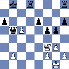 Nevska - Mira (FIDE Online Arena INT, 2024)