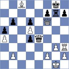 Durarbayli - Charbonneau (Chess.com INT, 2018)