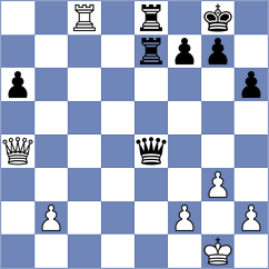 Wael Sabry - Rosen (chess.com INT, 2024)