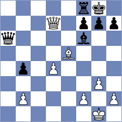 Musaeva - Retno (Chess.com INT, 2020)