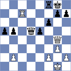 Karabalis - Womacka (chess.com INT, 2023)