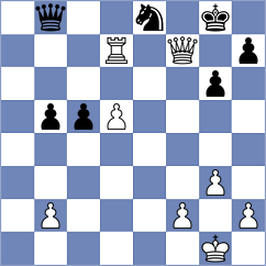 Koridze - Finegold (Chess.com INT, 2021)